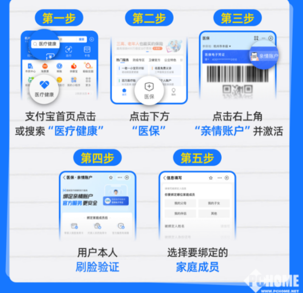 江山最新医保卡怎么绑定子女使用方法分析(最方便真实的江山医保卡绑定子女使用流程方法)