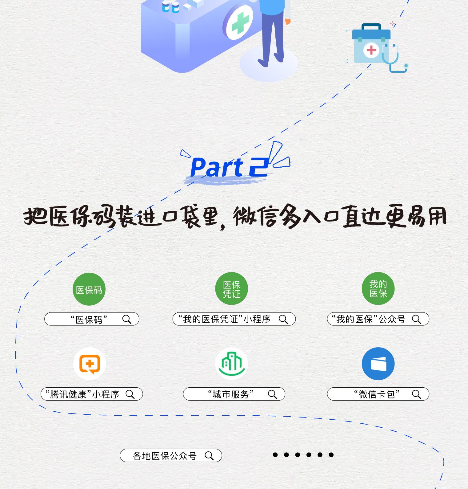 江山最新医保取现中介微信方法分析(最方便真实的江山急用钱如何提取医保卡里的钱方法)