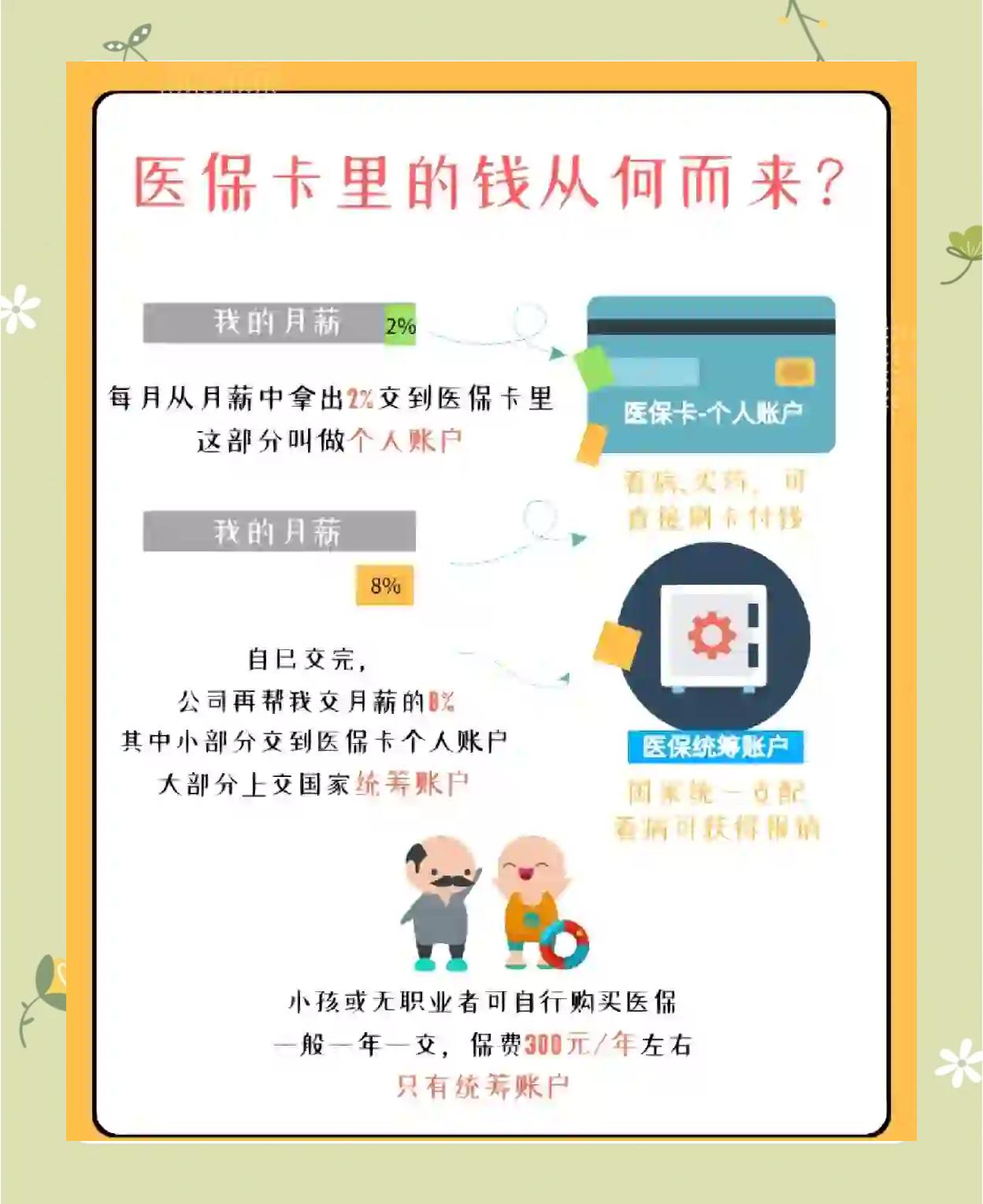 江山最新怎么把医保卡里的钱取出来方法分析(最方便真实的江山医保卡提取现金方法方法)