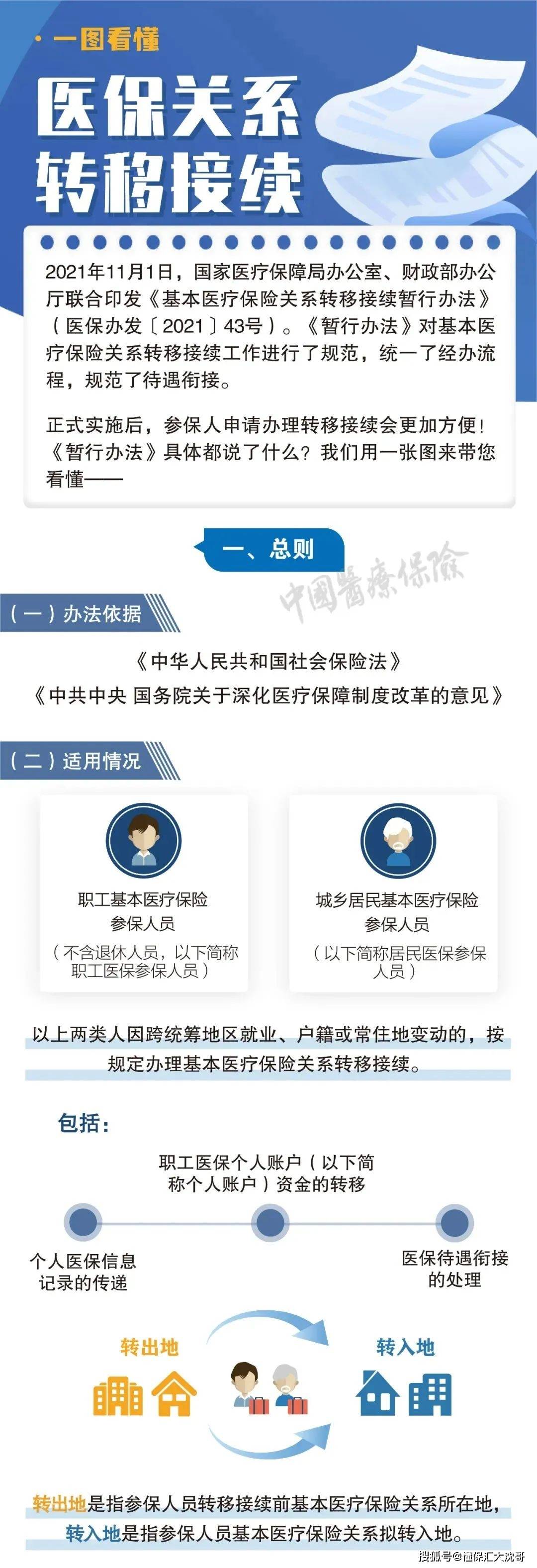 江山最新医保怎么套现提现取现方法分析(最方便真实的江山医保钱如何套现方法)