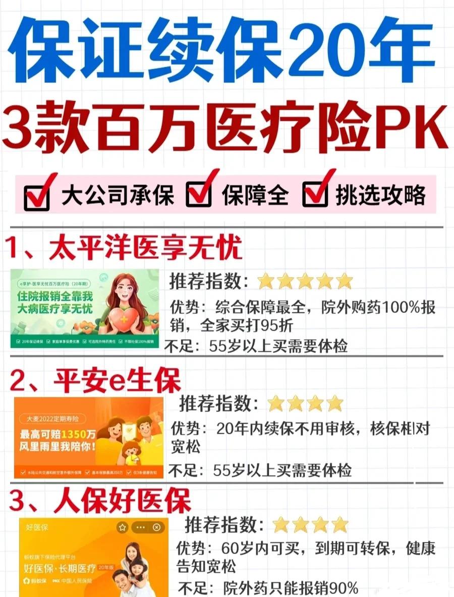 江山最新医疗保险60%和100%区别方法分析(最方便真实的江山医保缴费比例60%和100%的区别方法)
