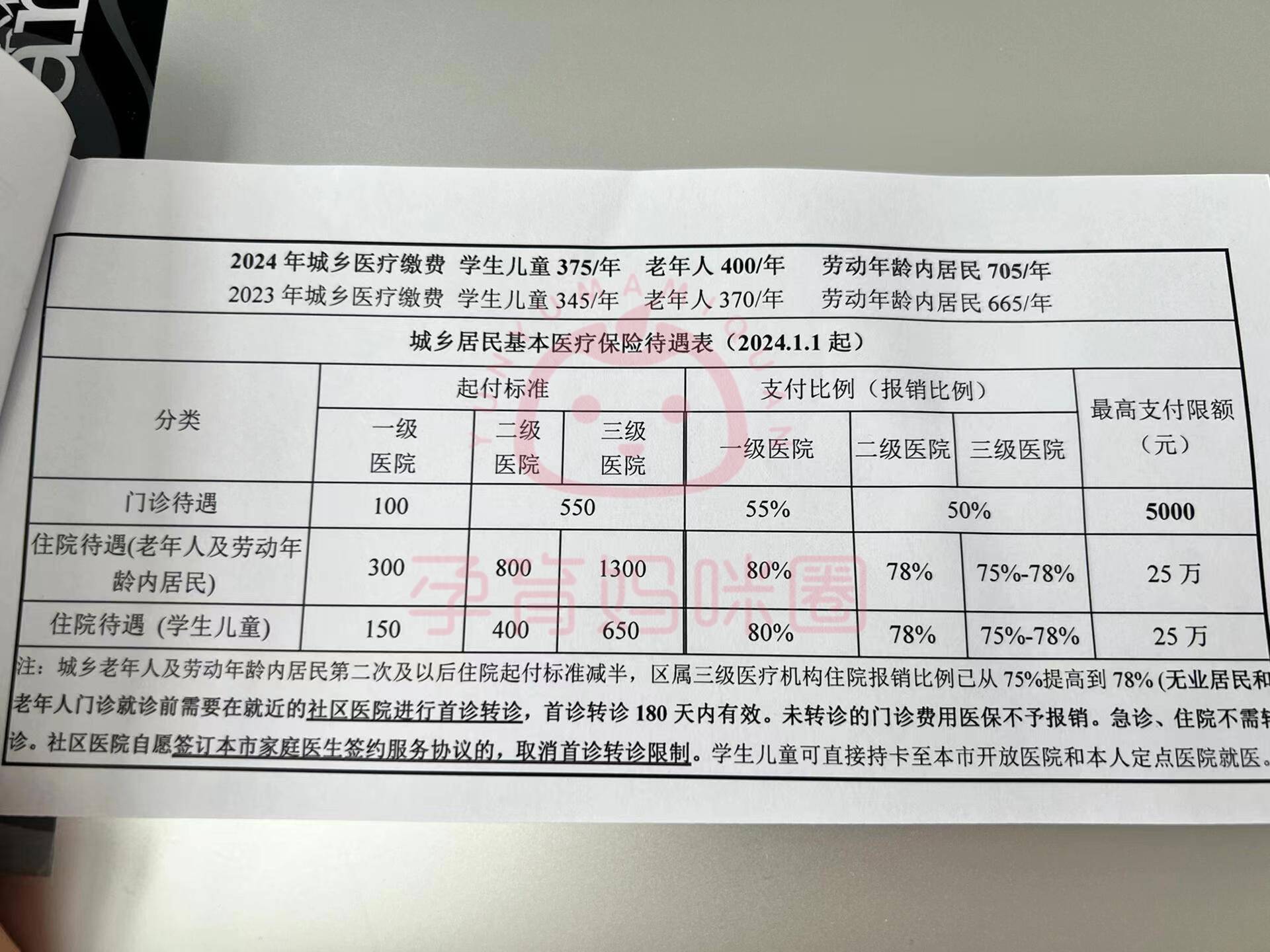 江山套医保卡联系方式2024的简单介绍