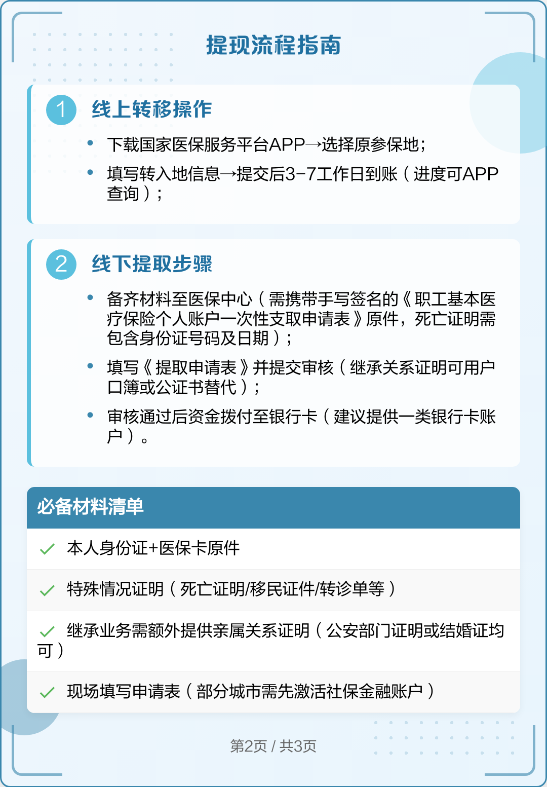 江山最新医保卡里的钱怎么取出来方法分析(最方便真实的江山去逝后医保卡里的钱怎么取出来方法)