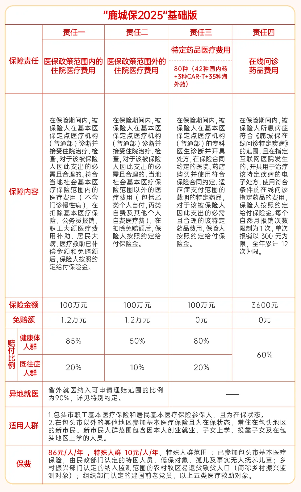 江山最新医保卡提取现金方法2025最新方法分析(最方便真实的江山医保卡提取现金方法2025最新规定方法)